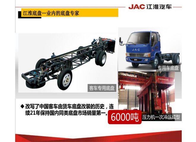 江淮底盤(pán)